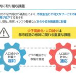 川崎市総合計画案検討１　川崎の人口減少は「近い将来」なの？基本認識への疑問